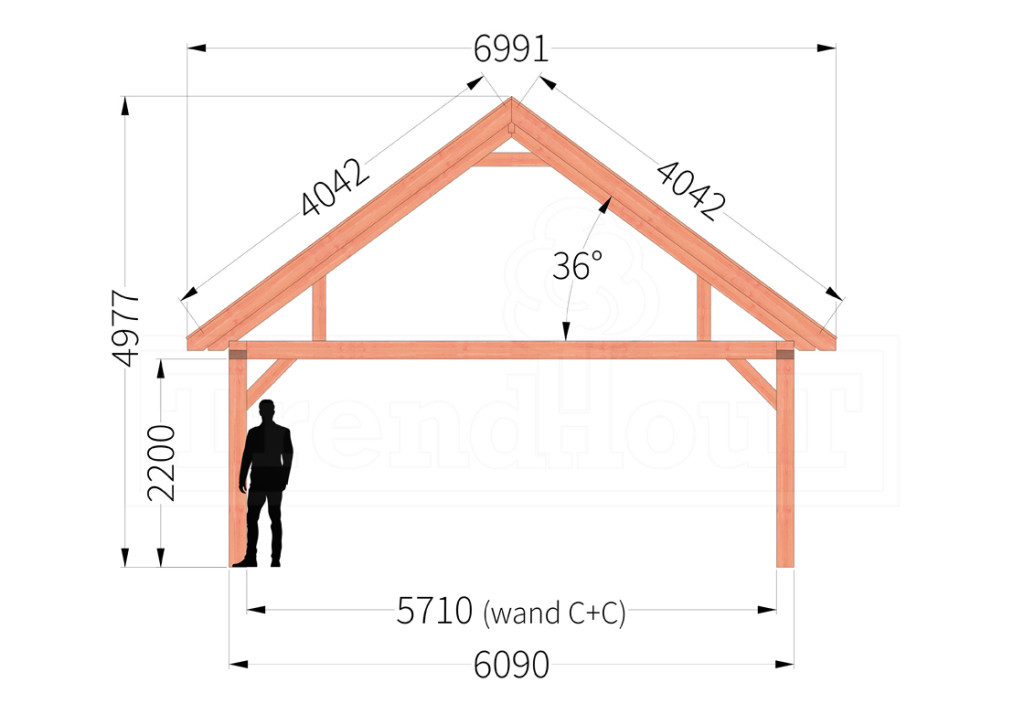 douglas-houten-overkapping-zadeldak-bouwpakket-zadeldak-XXL-6m-6-meter-diep-zijaanzicht