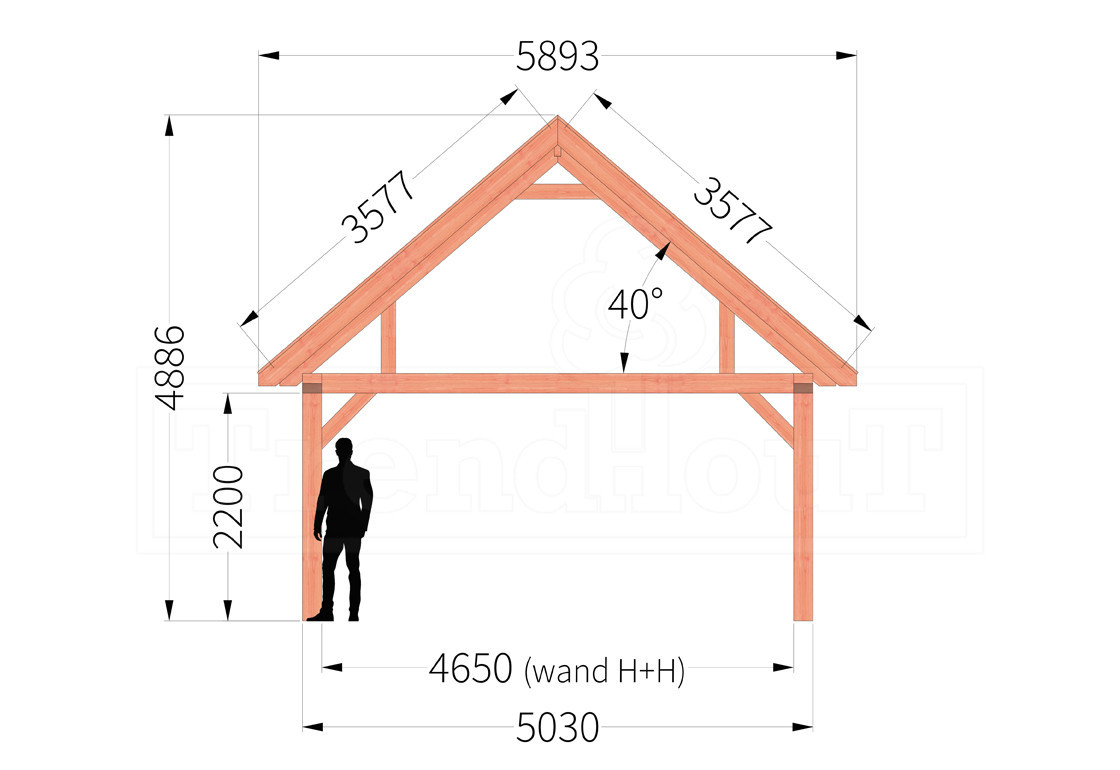 douglas-houten-overkapping-zadeldak-bouwpakket-zadeldak-XXL-5m-5-meter-diep-zijaanzicht